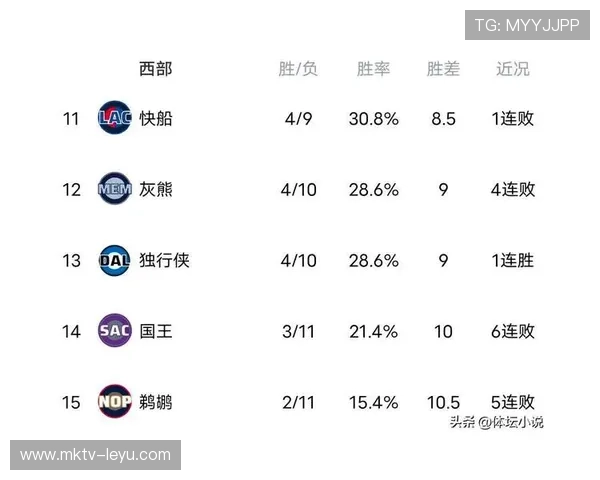 日本中司再掀中场魔术状态回暖引关注
