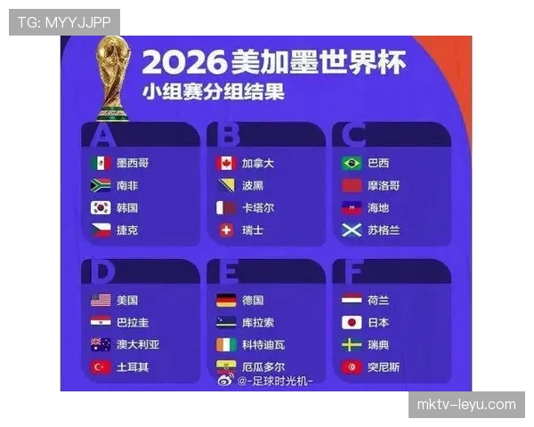巴西2026世界杯小组赛会提前出线吗